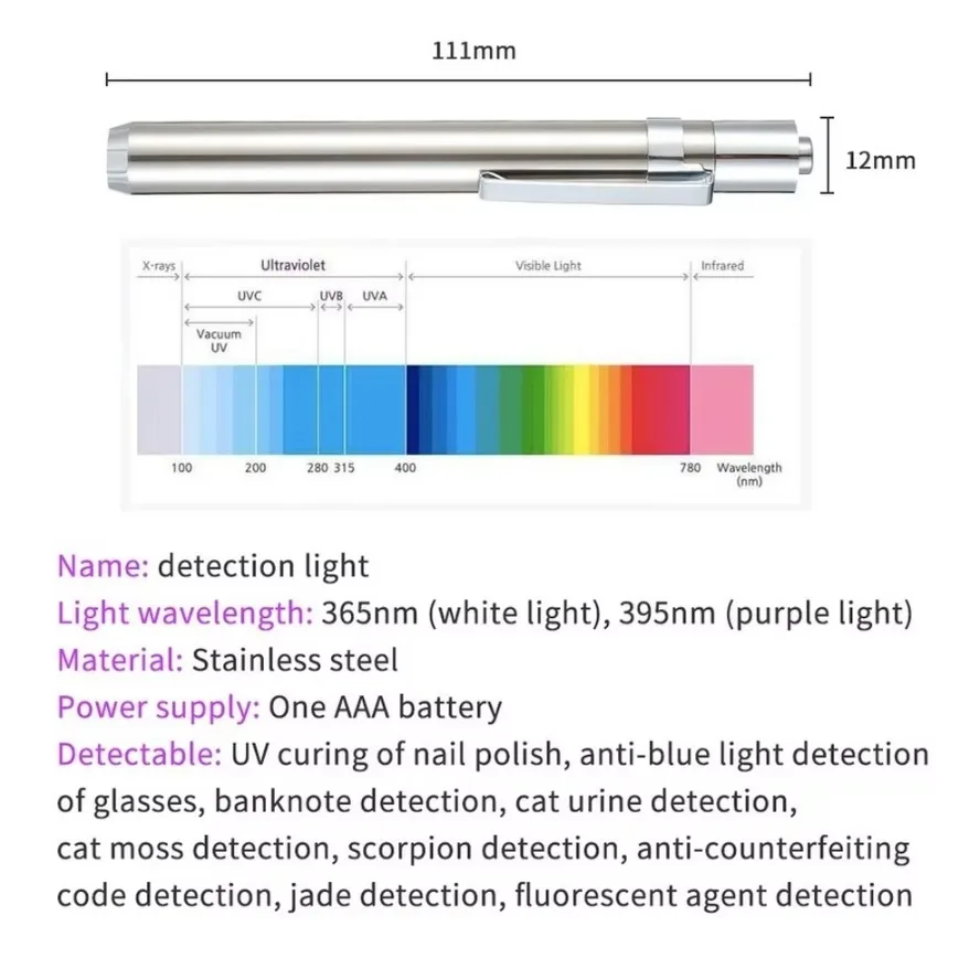 LED Mini UV Inspection Lamp 36 - Preserved Moss Sheet review and price